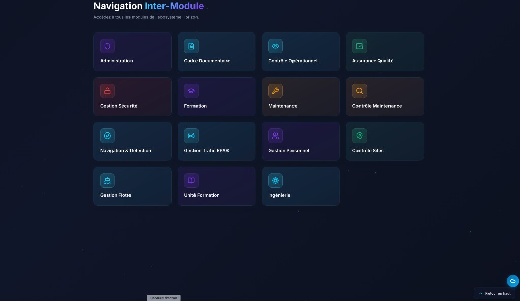Cross-module navigation across the Horizon ecosystem