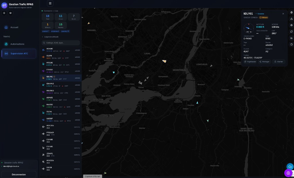 RPAS traffic management — supervision and data feeds