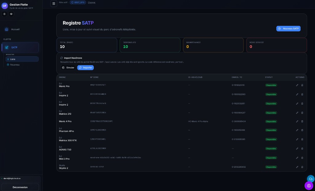 SATP registry — fleet, Transport Canada registration, and status tracking